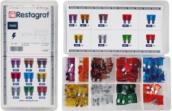 Zekeringenset Restagraf 70202