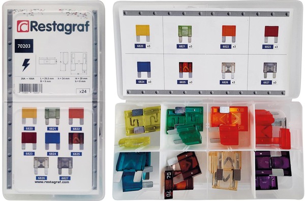 Zekeringenset Restagraf 70203