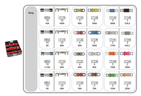 Zekeringenset Restagraf 70415
