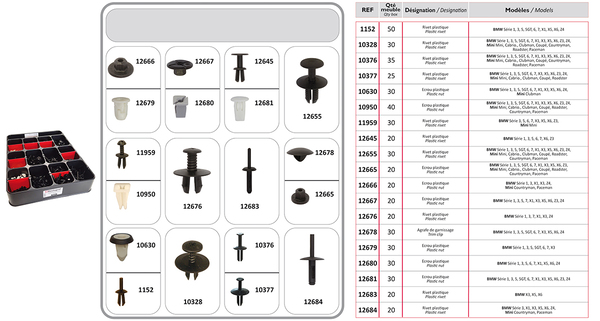 Assortiment, bevestigingsmiddelen Restagraf 70441