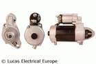 Starter Lucas Electrical LRS01681