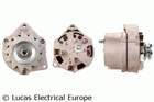 Alternator/Dynamo Lucas Electrical LRA01087