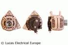 Alternator/Dynamo Lucas Electrical LRA03589