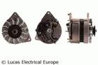 Alternator/Dynamo Lucas Electrical LRA00406