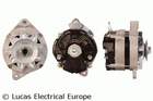 Alternator/Dynamo Lucas Electrical LRA00285