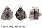 Alternator/Dynamo Lucas Electrical LRA00433