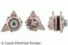 Alternator/Dynamo Lucas Electrical LRA02591