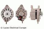 Alternator/Dynamo Lucas Electrical LRA00533