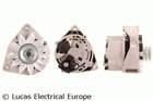 Alternator/Dynamo Lucas Electrical LRA00727