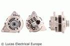 Alternator/Dynamo Lucas Electrical LRA00705