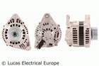 Alternator/Dynamo Lucas Electrical LRA00957