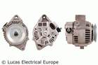 Alternator/Dynamo Lucas Electrical LRA01481