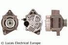 Alternator/Dynamo Lucas Electrical LRA01532