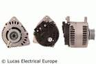 Alternator/Dynamo Lucas Electrical LRB00287