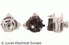 Alternator/Dynamo Lucas Electrical LRA02706