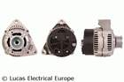 Alternator/Dynamo Lucas Electrical LRB00428