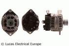 Alternator/Dynamo Lucas Electrical LRA01725