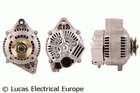 Alternator/Dynamo Lucas Electrical LRA01749