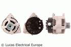 Alternator/Dynamo Lucas Electrical LRB00283