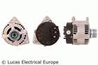 Alternator/Dynamo Lucas Electrical LRB00285