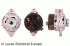 Alternator/Dynamo Lucas Electrical LRA01839