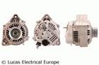 Alternator/Dynamo Lucas Electrical LRA01905