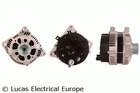 Alternator/Dynamo Lucas Electrical LRA01911