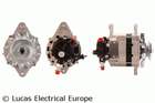 Alternator/Dynamo Lucas Electrical LRA02019