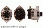 Alternator/Dynamo Lucas Electrical LRA02033