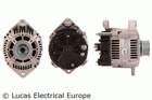 Alternator/Dynamo Lucas Electrical LRA02036