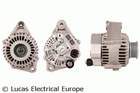 Alternator/Dynamo Lucas Electrical LRA02048