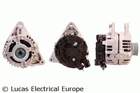 Alternator/Dynamo Lucas Electrical LRA02384