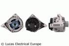 Alternator/Dynamo Lucas Electrical LRA02227