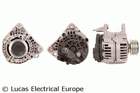 Alternator/Dynamo Lucas Electrical LRA02289