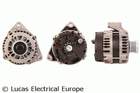 Alternator/Dynamo Lucas Electrical LRA02366