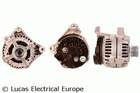 Alternator/Dynamo Lucas Electrical LRA02844