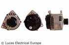 Alternator/Dynamo Lucas Electrical LRA02861