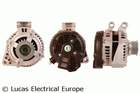 Alternator/Dynamo Lucas Electrical LRA02880