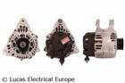 Alternator/Dynamo Lucas Electrical LRA02985