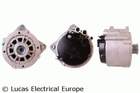 Alternator/Dynamo Lucas Electrical LRA02998