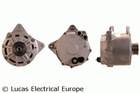 Alternator/Dynamo Lucas Electrical LRA03035