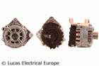 Alternator/Dynamo Lucas Electrical LRA03129