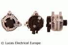 Alternator/Dynamo Lucas Electrical LRA03164