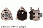 Alternator/Dynamo Lucas Electrical LRA03210