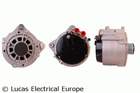 Alternator/Dynamo Lucas Electrical LRA03223