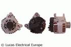 Alternator/Dynamo Lucas Electrical LRA03320