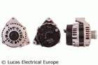 Alternator/Dynamo Lucas Electrical LRA03495