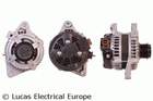 Alternator/Dynamo Lucas Electrical LRA03541