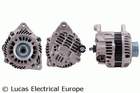 Alternator/Dynamo Lucas Electrical LRA03601