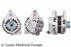 Alternator/Dynamo Lucas Electrical LRA03603